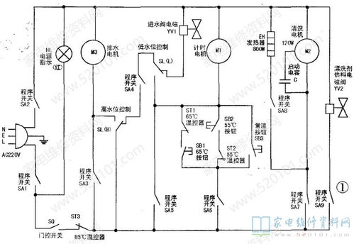 家用电器维修与日用电器修理 实用指南与建议